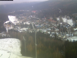 Harrachov