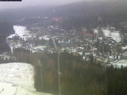 Harrachov