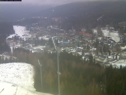 Harrachov