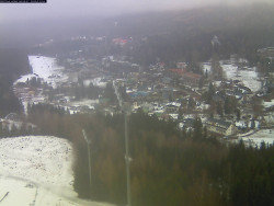 Harrachov