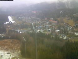 Harrachov