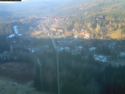Harrachov
