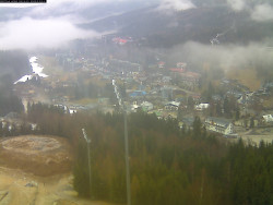 Harrachov