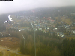 Harrachov