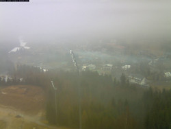 Harrachov