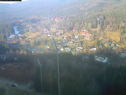 Harrachov
