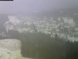 Harrachov