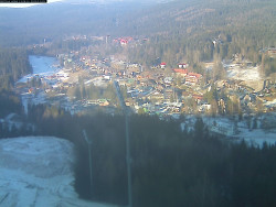 Harrachov