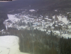 Harrachov