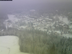 Harrachov