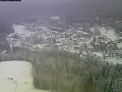 Harrachov