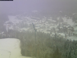 Harrachov