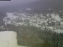 Harrachov