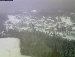 Harrachov