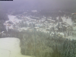 Harrachov