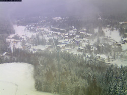 Harrachov