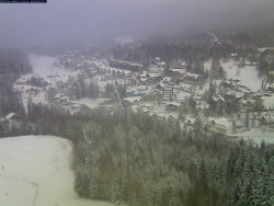 Harrachov