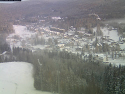 Harrachov