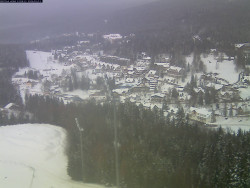 Harrachov