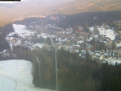Harrachov
