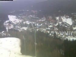 Harrachov