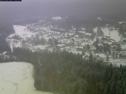 Harrachov