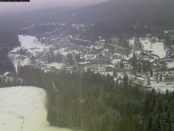 Harrachov