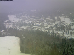 Harrachov