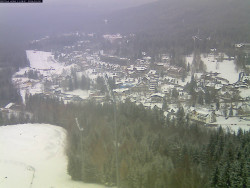 Harrachov