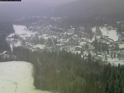 Harrachov