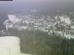 Harrachov