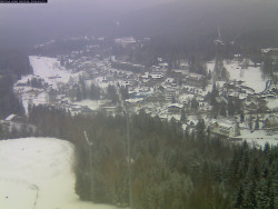 Harrachov