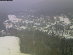 Harrachov