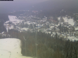 Harrachov
