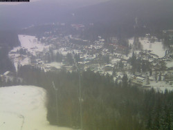 Harrachov