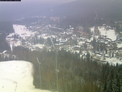 Harrachov