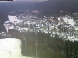 Harrachov