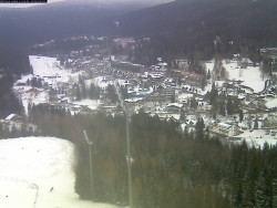 Harrachov
