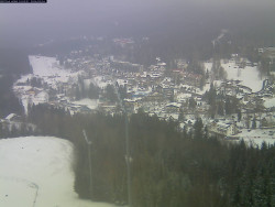 Harrachov