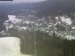 Harrachov