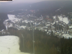 Harrachov