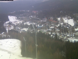 Harrachov
