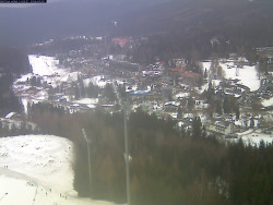 Harrachov
