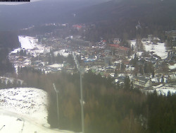 Harrachov