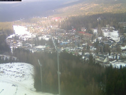 Harrachov