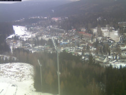 Harrachov