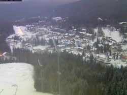 Harrachov