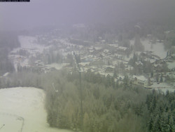 Harrachov