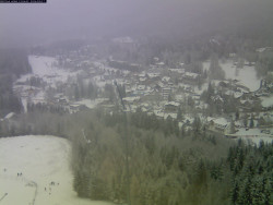 Harrachov