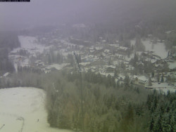 Harrachov
